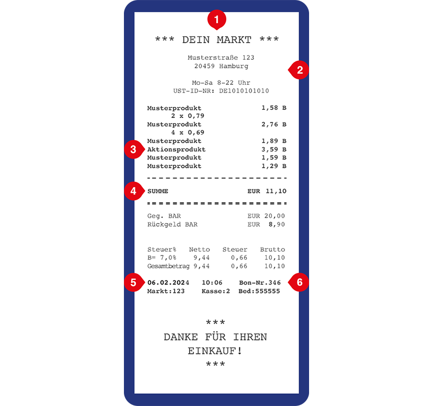 Kaufbeleg Muster